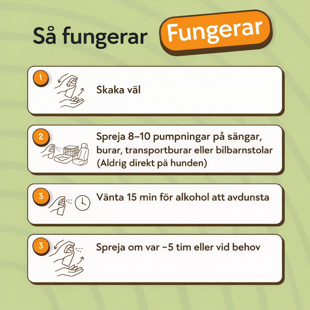 Lugnande spray för hundar