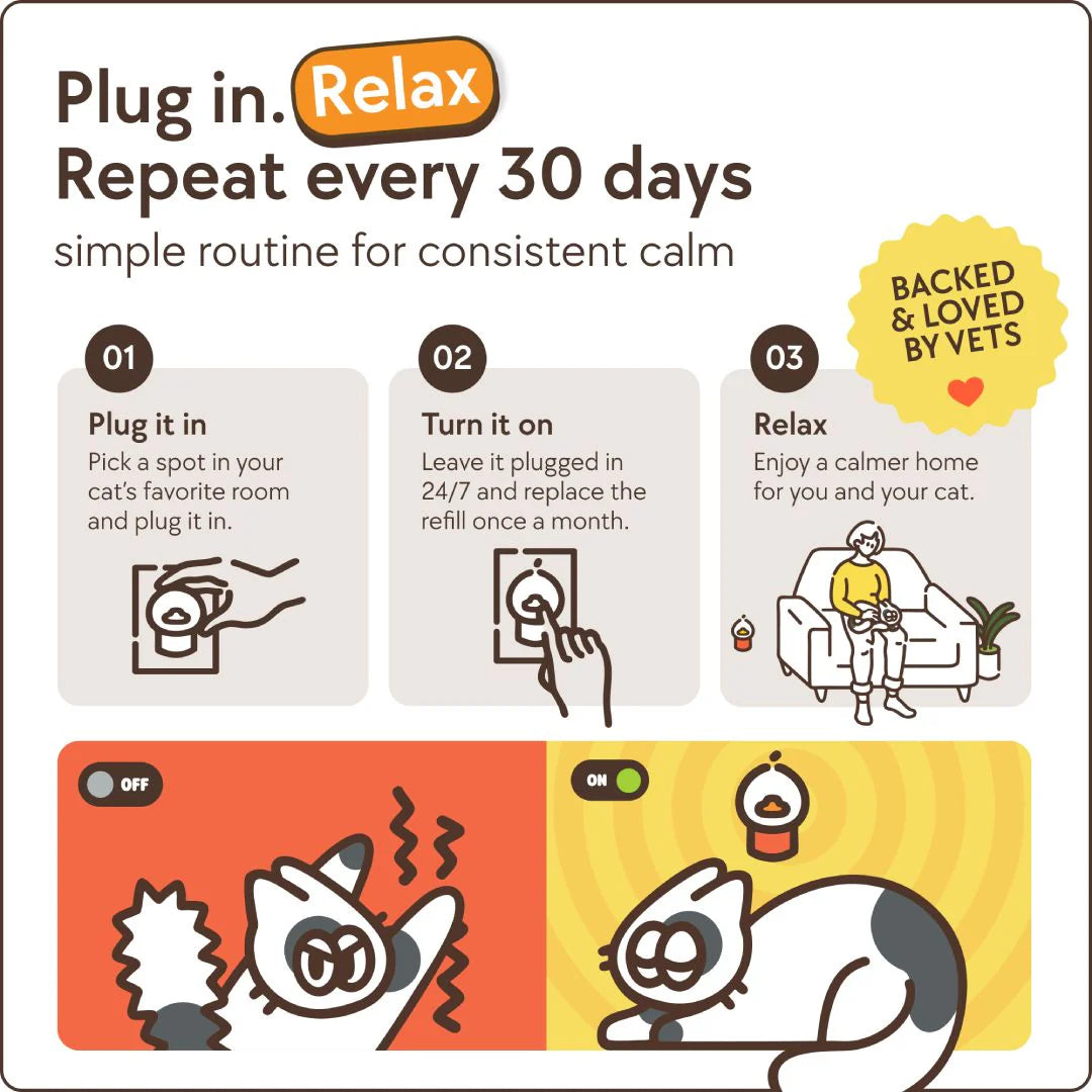 Doftspridare med lugnande effekt för katter (kit)
