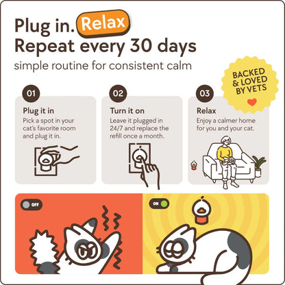 Doftspridare med lugnande effekt för katter (kit)